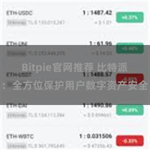 Bitpie官网推荐 比特派：全方位保护用户数字资产安全