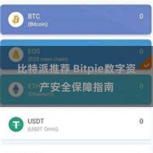 比特派推荐 Bitpie数字资产安全保障指南