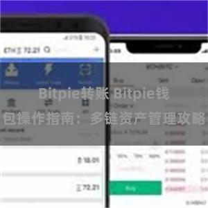 Bitpie转账 Bitpie钱包操作指南：多链资产管理攻略