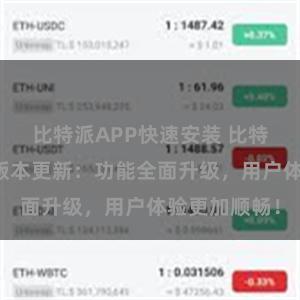 比特派APP快速安装 比特派钱包最新版本更新：功能全面升级，用户体验更加顺畅！