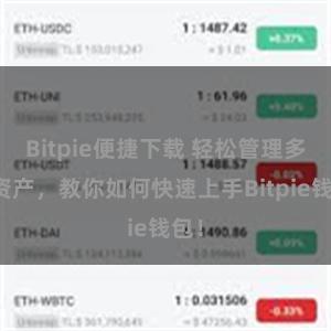 Bitpie便捷下载 轻松管理多链资产，教你如何快速上手Bitpie钱包！