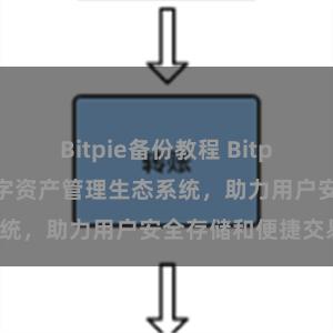 Bitpie备份教程 Bitpie钱包：打造数字资产管理生态系统，助力用户安全存储和便捷交易。