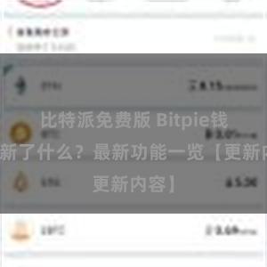 比特派免费版 Bitpie钱包更新了什么？最新功能一览【更新内容】