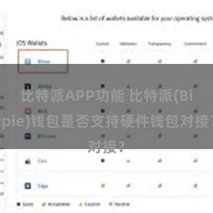 比特派APP功能 比特派(Bitpie)钱包是否支持硬件钱包对接？