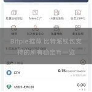 Bitpie推荐 比特派钱包支持的所有稳定币一览