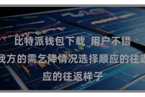 比特派钱包下载  用户不错笔据我方的需乞降情况选择顺应的往返样子